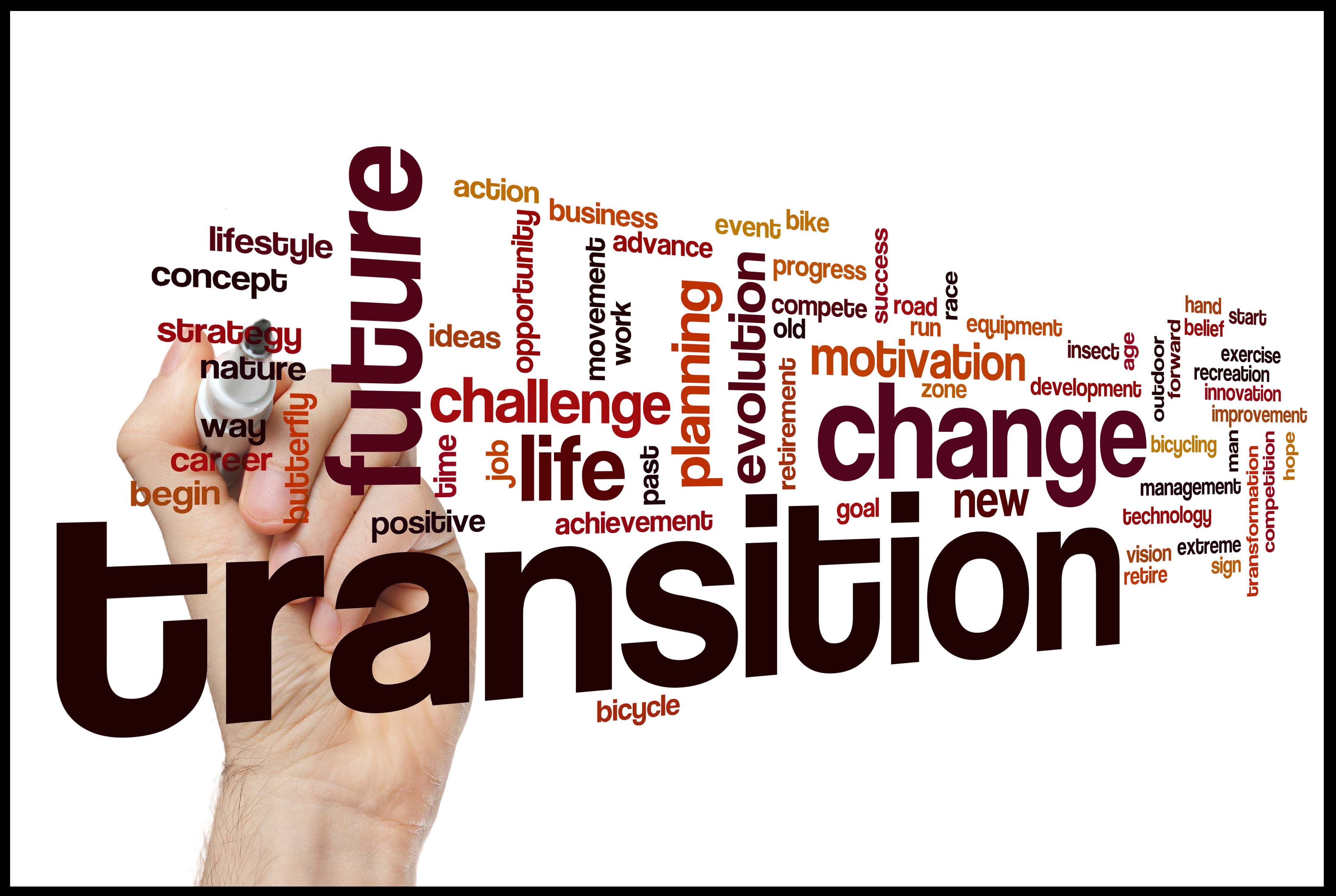 transition word cloud